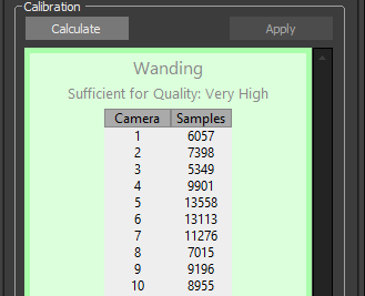  Wanding Samples per Camera