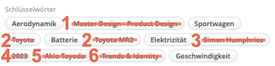 falsche_schluesselwoerter_mit_zahlen.jpg falsche_schluesselwoerter_mit_zahlen.jpg