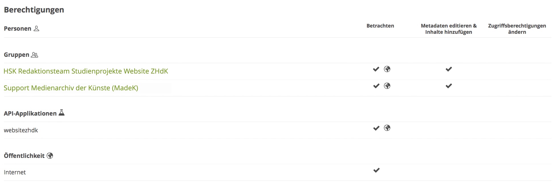 studienprojekt_zugriffsberechtigungen_set_20260107.jpg