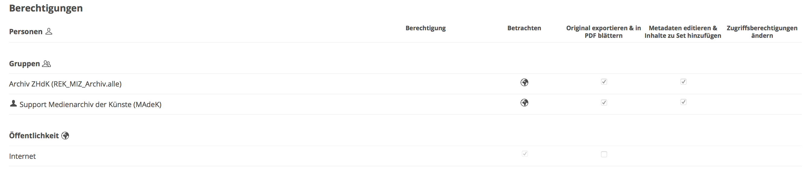 archiv_zhdk_zugriffsberechtigung.png