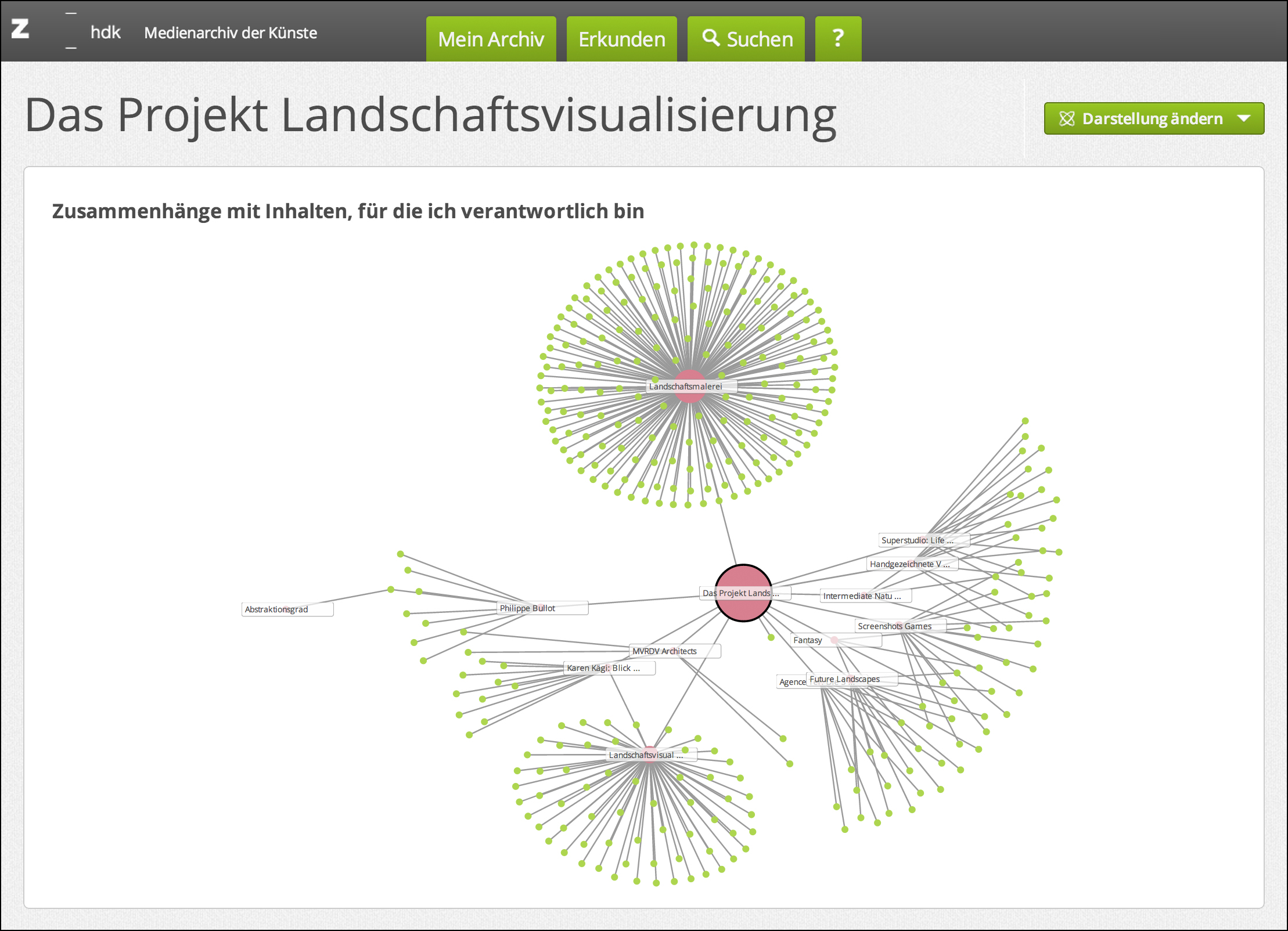 6_schumacher_graph_new.jpg