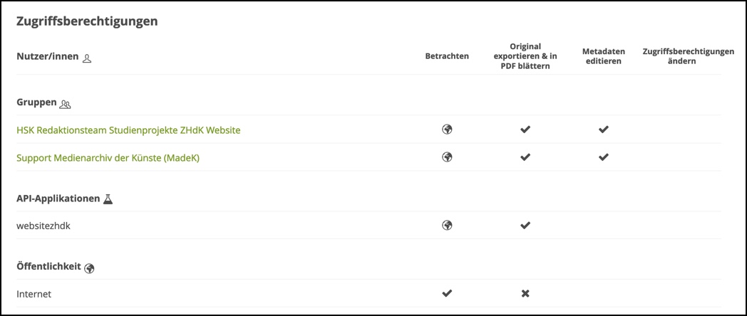 zugriffsberechtigungen_medieneintrag.jpg